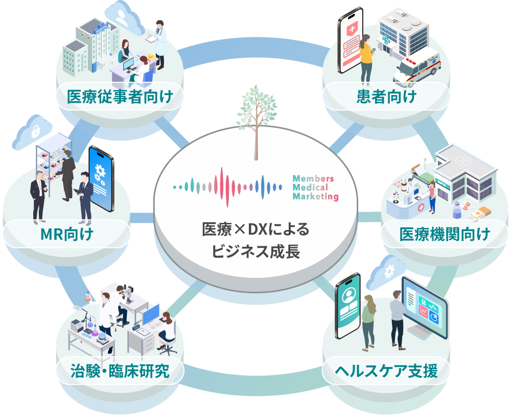 ABOUT US 私たちについて