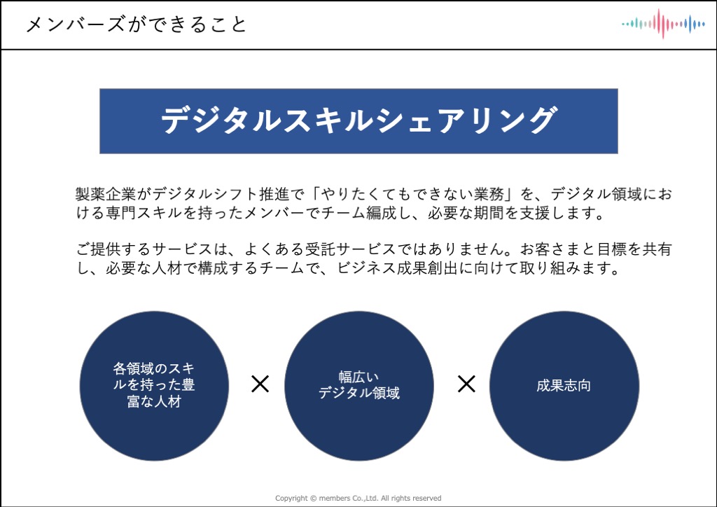 デジタルスキルシェアリング