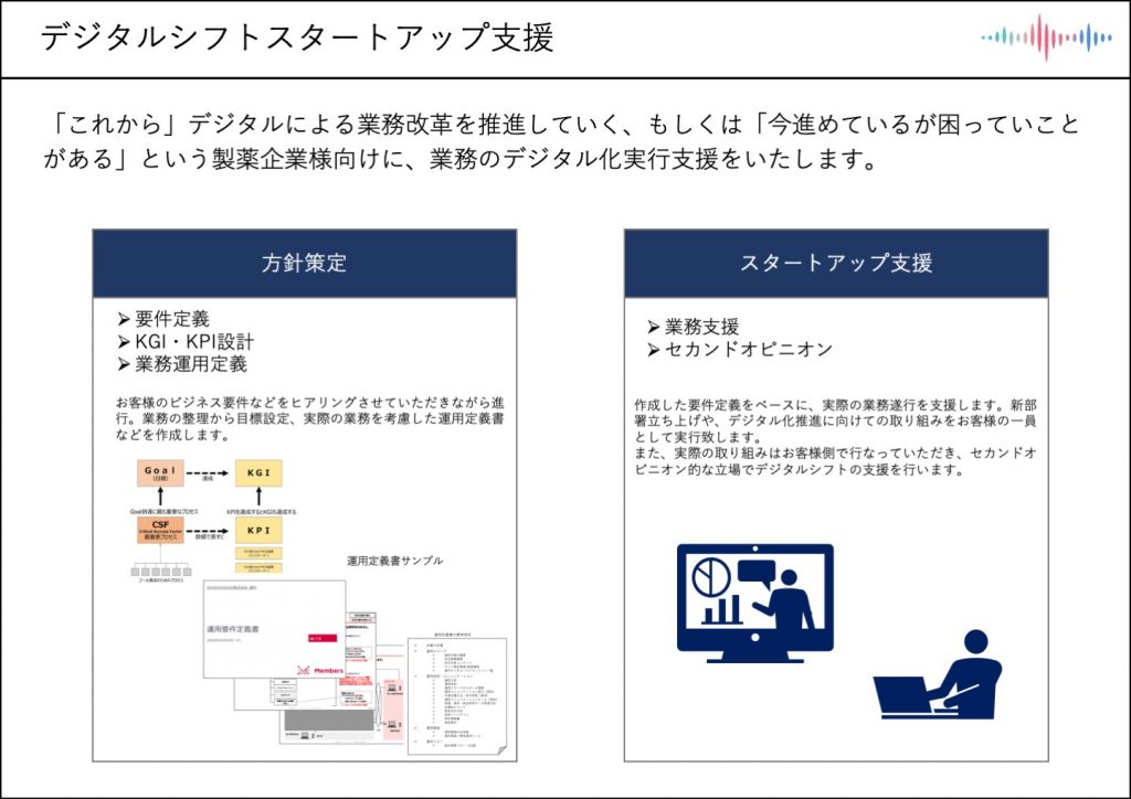 デジタルシフト　スタートアップ支援