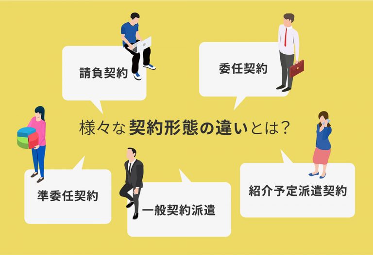 【コラム】請負、委任、派遣、契約形態の種類によって何が変わる？それぞれの業務範囲やメリット・デメリットをチェック！ メンバーズメディカルマーケティングカンパニー