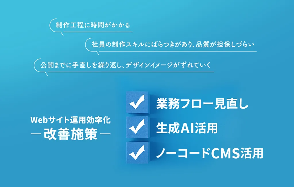 Webサイト運用効率化 ー改善施策ー