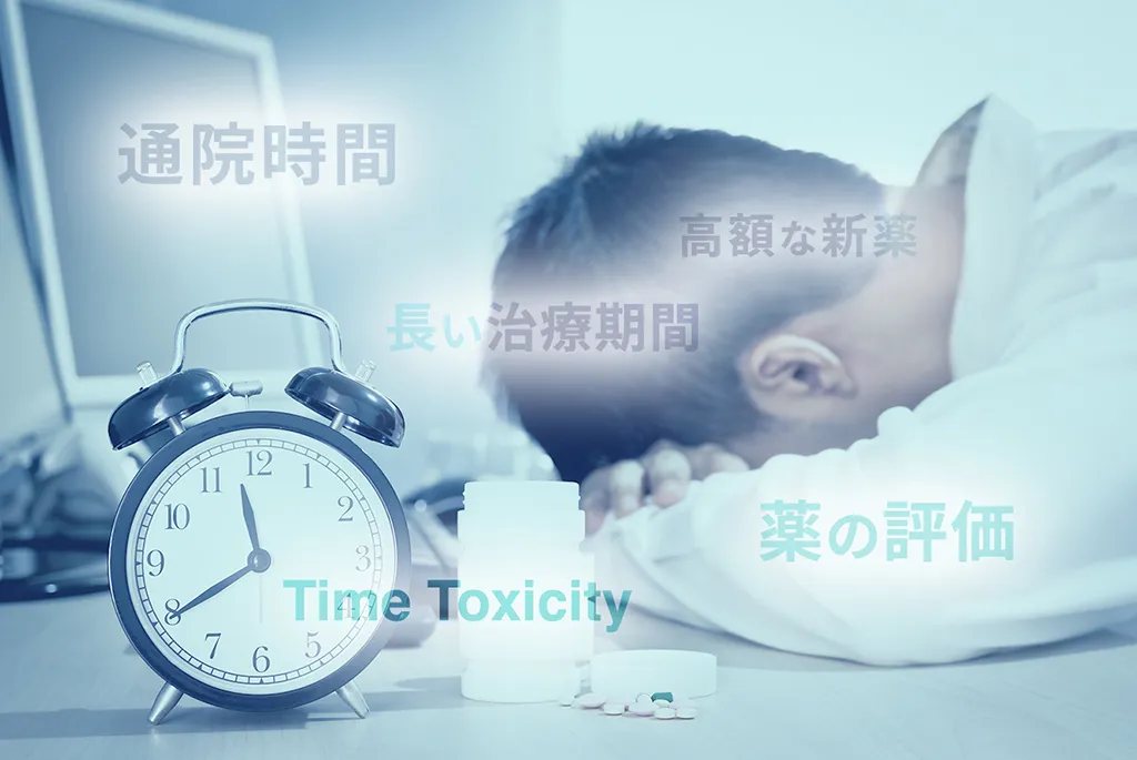 通院時間、高額な新薬、長い治療期間、Time Toxicity、薬の評価…