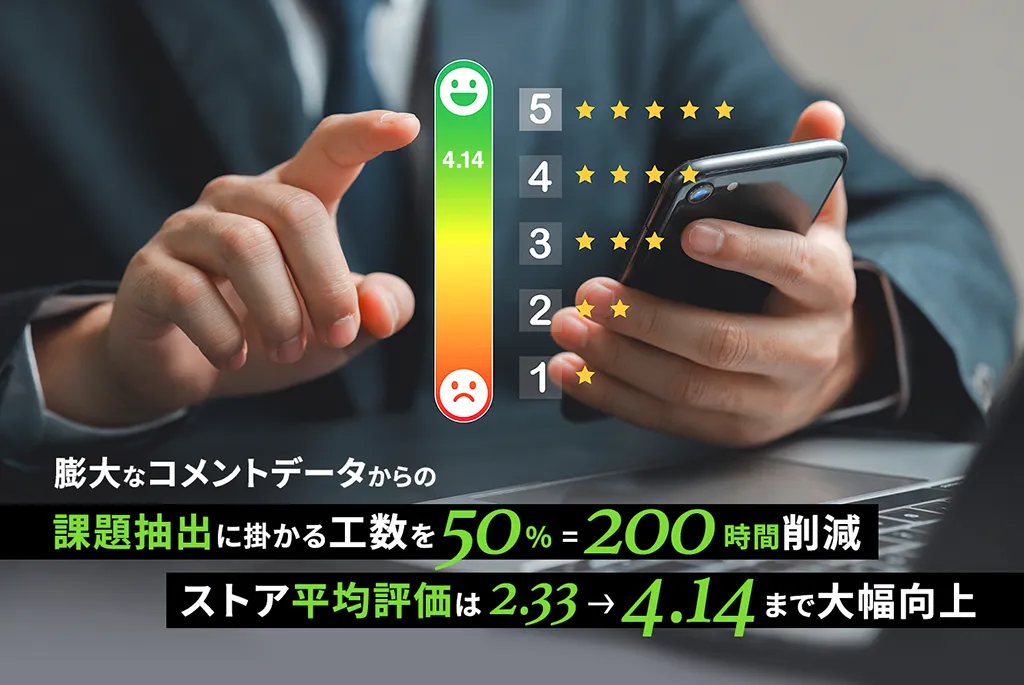 膨大なコメントデータからの課題抽出にかかる工数を50%=200時間削減ストア平均評価は2.33→4.14まで大幅向上