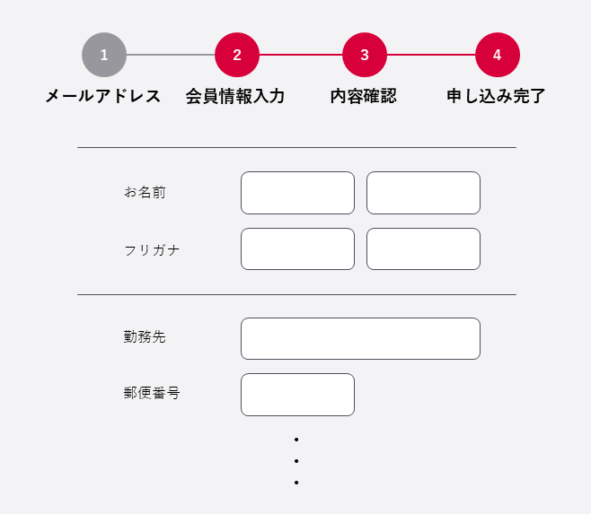 会員登録までのステップが表示されているUI