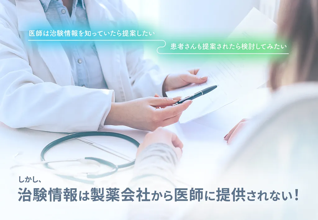 医師は治験情報を知っていたら提案したい、患者さんも提案されたら検討してみたい しかし、治験情報は製薬会社から医師に提供されない!