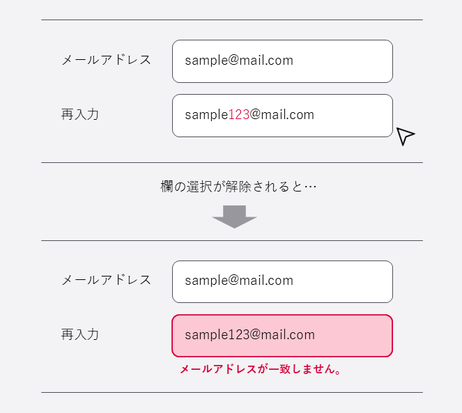 リアルタイムで入力不備がある箇所のエラー判定を赤く示すUI
