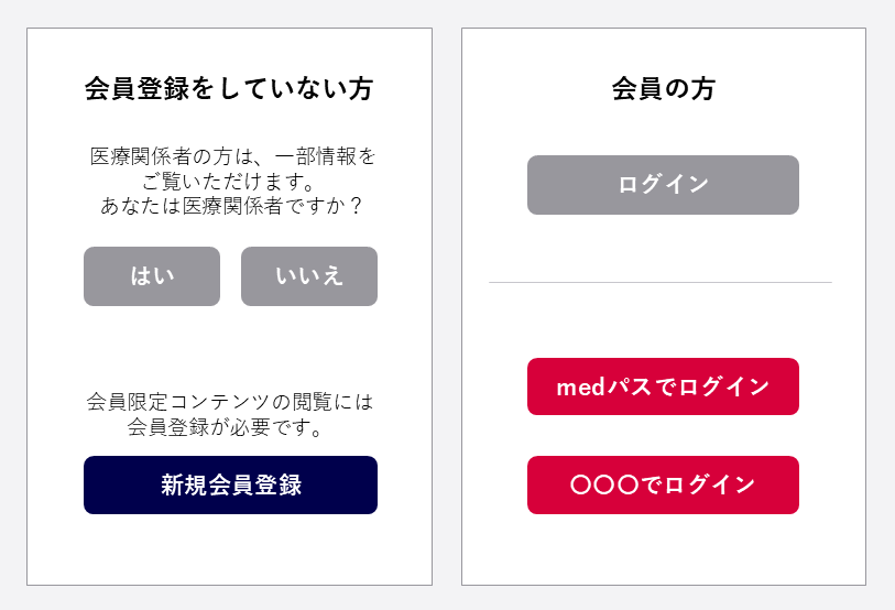 新規ログイン画面UI
左側に「新規会員登録ボタン」
右側に会員用の「medパスでログインボタン」と「〇〇でログインボタン」