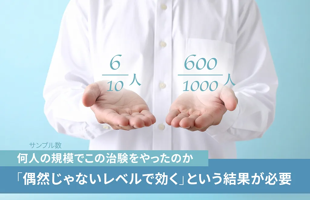 何人の規模でこの治験をやったのか　「偶然じゃないレベルで効く」という結果が必要