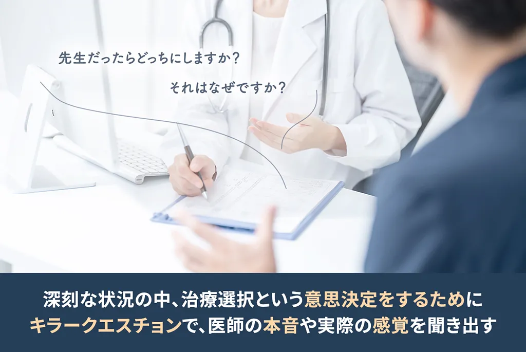 先生だったらどっちにしますか？　それはなぜですか？　深刻な状況の中、治療選択という意思決定をするためにキラークエスチョンで、医師の本音や実際の感覚を聞き出す