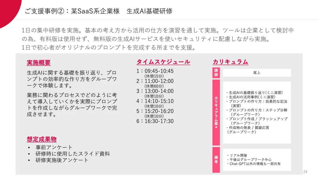 ご支援事例(2):某SaaS系企業様 生成AI基礎研修 1日の集中研修を実施。基本の考え方から活用の仕方を演習を通して実施。ツールは企業として検討中の為、有料版は使用せず、無料版の生成AIサービスを使いセキュリティに配慮しながら実施。 1日で初心者がオリジナルのプロンプトを完成する所までを支援。