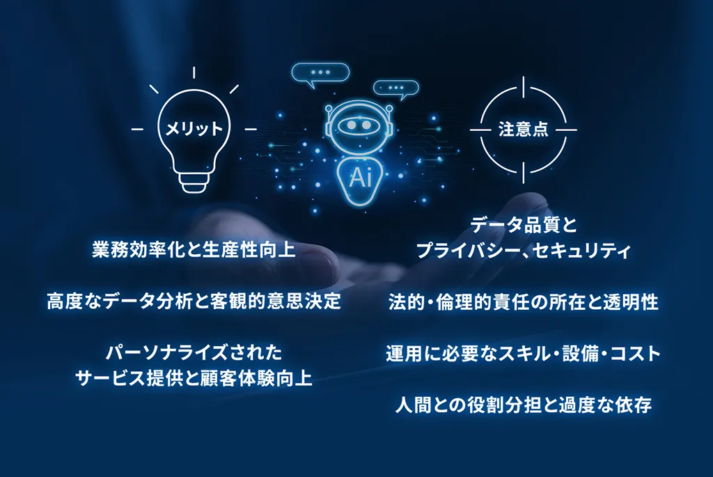 メリットとしては、業務効率化と生産性向上、高度なデータ分析と客観的意思決定、パーソナライズされたサービス提供と顧客体験向上。 注意点としては、データ品質とプライバシーやセキュリティ、法的・論理的責任の所在と透明性、運用に必要なスキル・設備・コスト、人間との役割分担と過度な依存