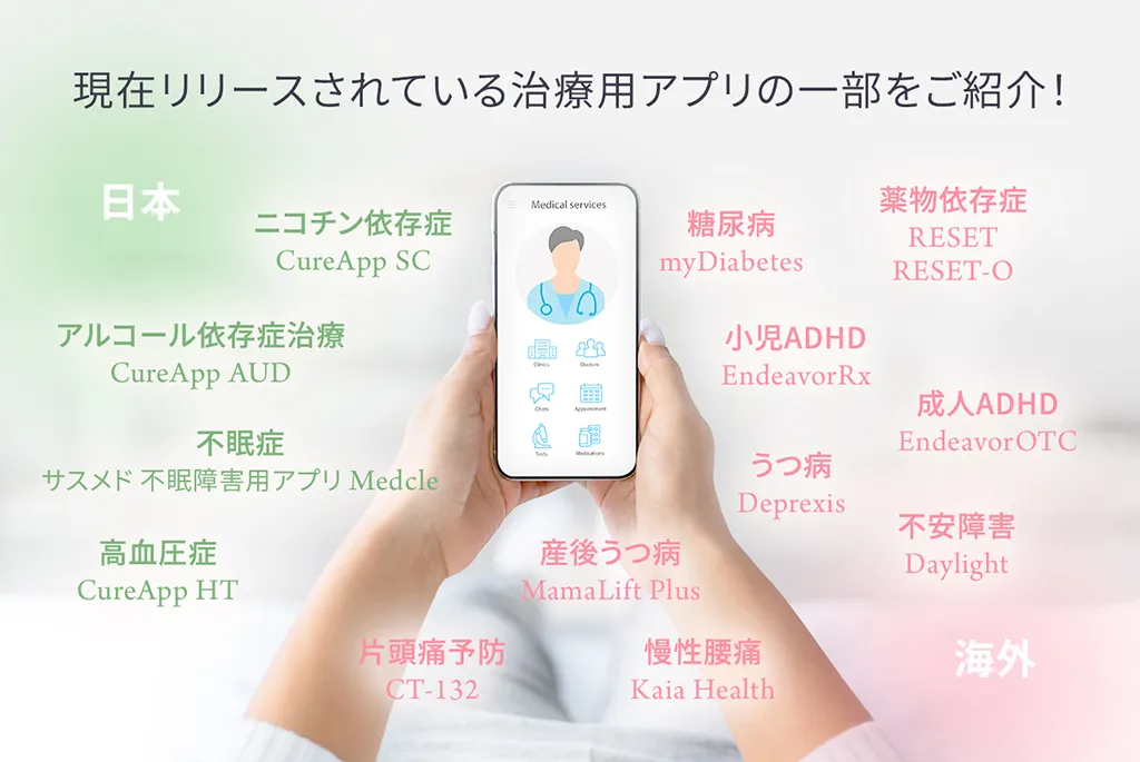 現在リリースされている治療用アプリの一部をご紹介