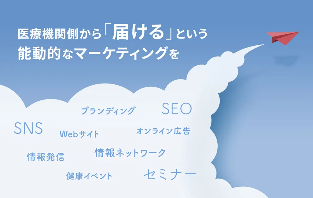 医療機関側から「届ける」という能動的なマーケティングを