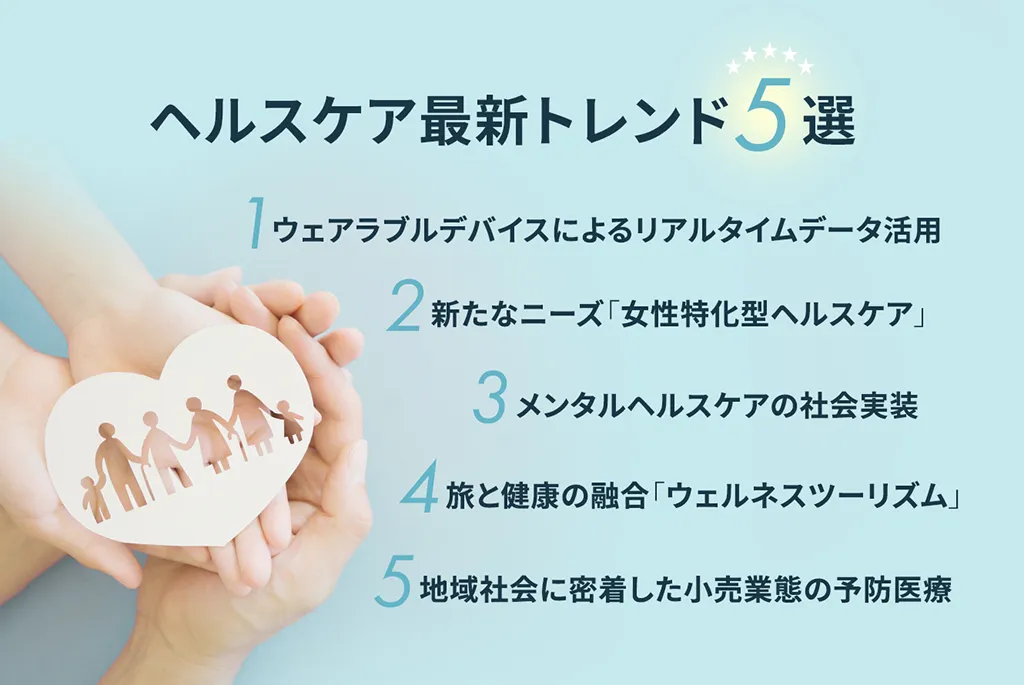ヘルスケア最新トレンド5選