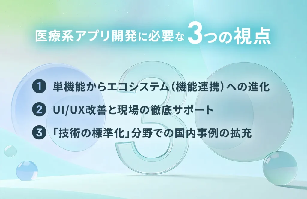 医療系アプリ開発に必要な3つの視点 1.単機能からエコシステム(機能連携)への進化 2.UI/UX改善と現場の徹底サポート 3.「技術の標準化」分野での国内事例の拡充