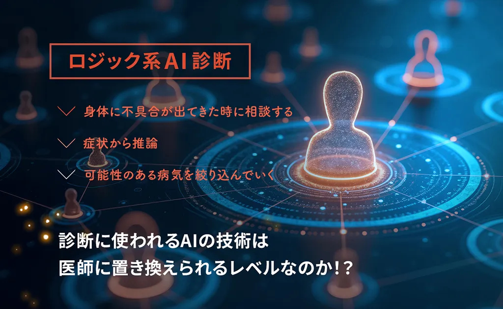 診断に使われるAIの技術は医師に置き換えられるレベルなのか！？
