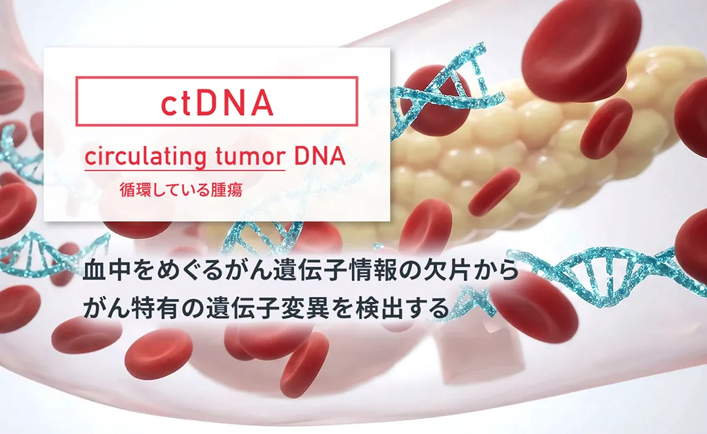 ctDNA　血中をめぐるがん遺伝子情報の欠片からがん特有の遺伝子変異を検出する