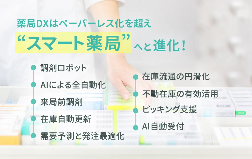 薬局DXはペーパーレス化を超え”スマート薬局”へと進化！調剤ロボット・AIによる全自動化・来局前調剤・在庫自動更新・需要予測と発注最適化・在庫流通の円滑化・不動在庫の有効活用・ピッキング支援・AI自動受付